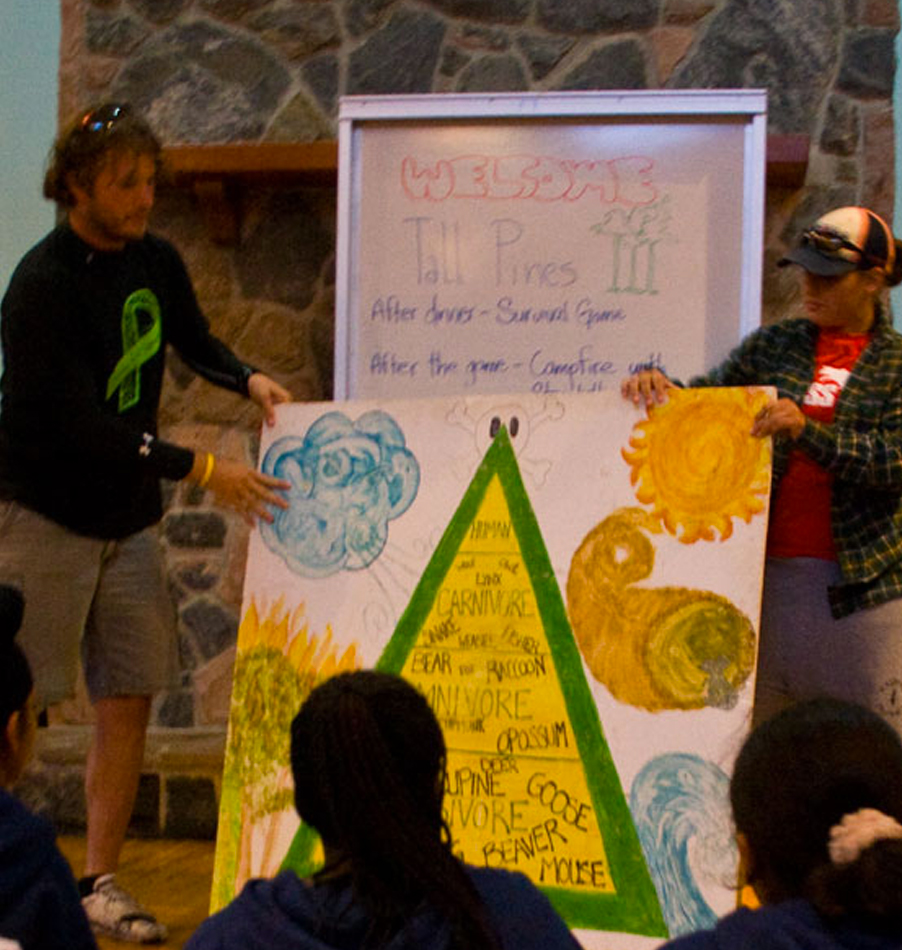 Survival Games at Bark Lake Leadership Centre